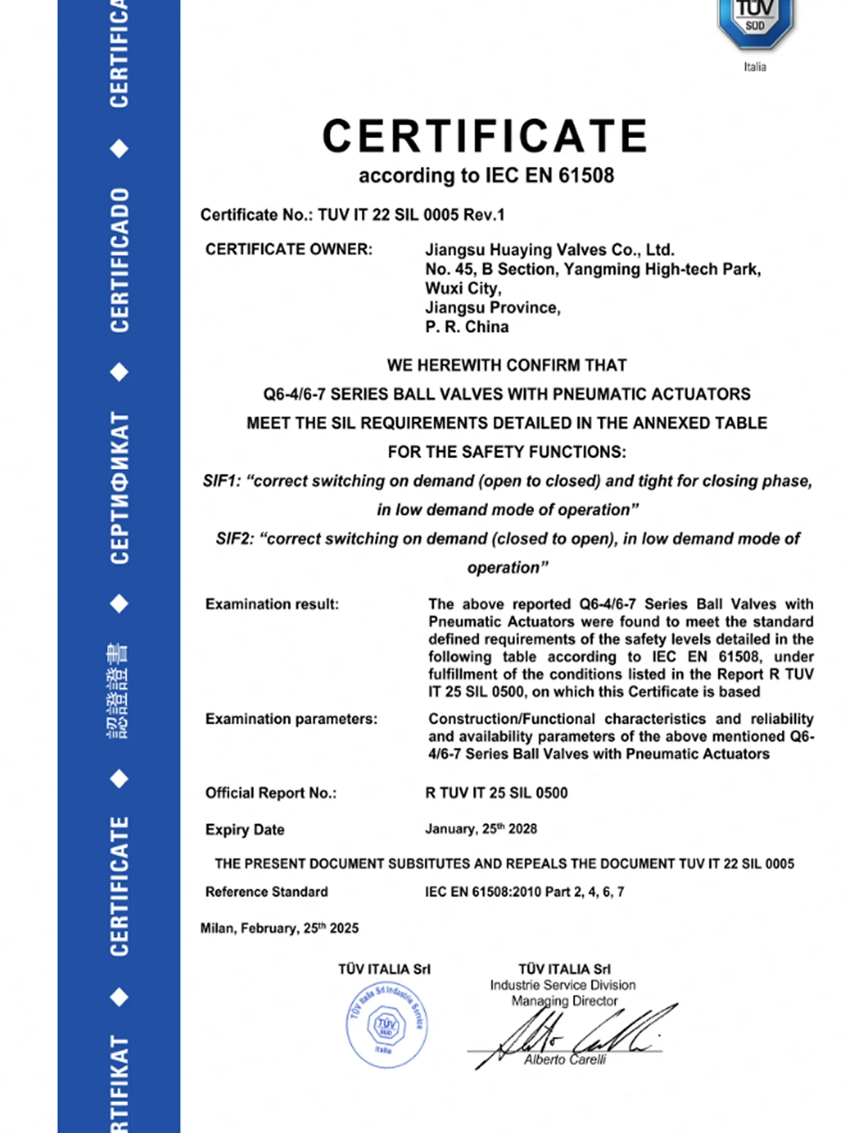 SIL3 Certificate